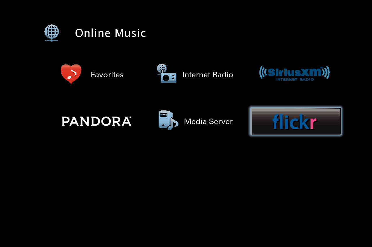 GUI Flickr